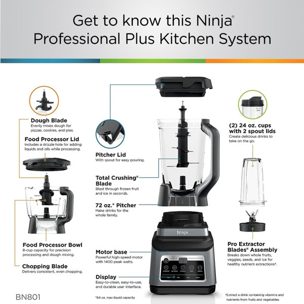 Ninja® Blender and Mega Kitchen System® with 4 Functions, 72 oz